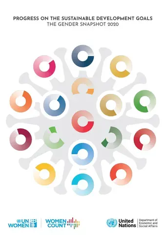 Progress on the Sustainable Development Goals: The gender snapshot 2020